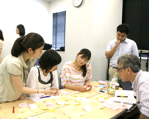 Social Business Creating Workshop